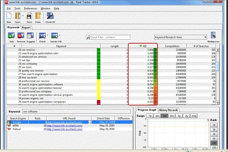 Best-Web-Designing-Tools