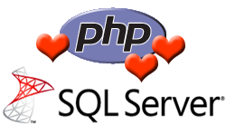 How To Run SQL Query For Wordpress Blog