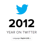 Golden Tweets : Most Popular Tweets of 2012
